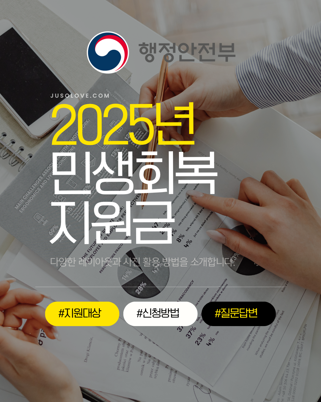 민생회복 지원금 2025년지급 시작 – 지원 대상, 신청 방법, Q&A 정리